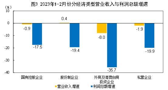 网络运行维护一个月多少钱